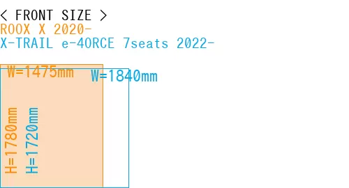 #ROOX X 2020- + X-TRAIL e-4ORCE 7seats 2022-